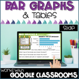 Bar Graphs and Tables Digital Distance Learning