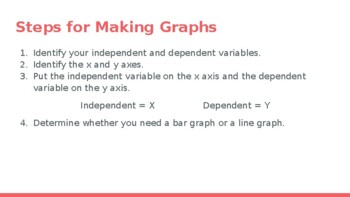 Preview of Bar Graphs vs Line Graphs
