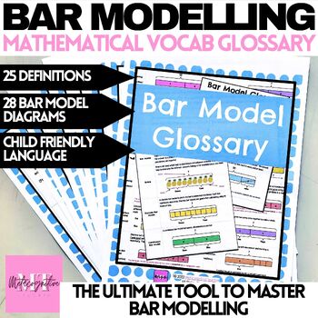 Preview of Bar Model Glossary Study Guide & Parent Handout