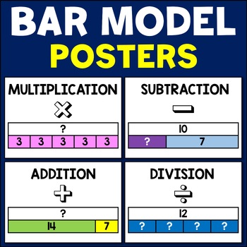 Preview of Bar Model Math Posters - Four Operations Visuals - Classroom Display Posters