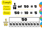 Bar Models for fractions, sharing and division bars, Singa