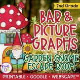 Bar & Picture Graph Practice - 2nd Grade Math Escape Room 