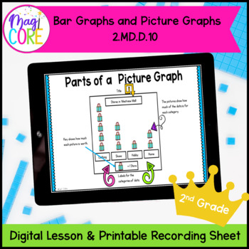 Preview of Bar & Picture Graphs - 2nd Grade Math Digital Mini Lesson - 2.MD.D.10