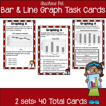 Preview of Bar and Line Graph Task Cards: 4th Grade (SOL 4.14)