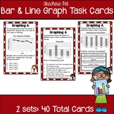 Bar and Line Graph Task Cards: 4th Grade (SOL 4.14)