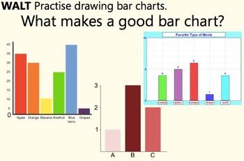 Bar chart / graph practice in context of friction by pauljcg | TpT