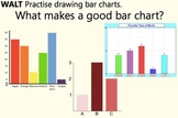 Bar chart / graph practice in context of friction