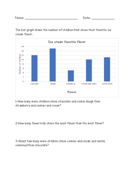 Preview of Bar Graph 2 and 3 Steps Questions How Many More or How Many Fewer Graphing Data