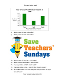 Bar Graph Worksheets (2 levels of difficulty)