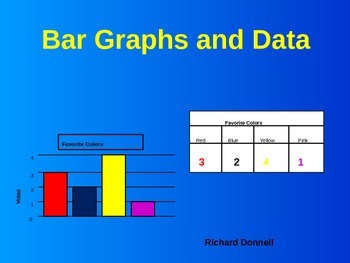 Bar graphs and data by Richard Donnell | TPT