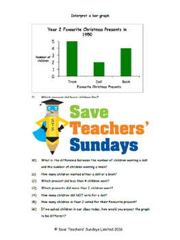 Preview of Bar graphs lesson plans, worksheets and more