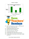 Bar graphs lesson plans, worksheets and more