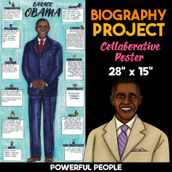 Preview of Barack Obama Body Biography Project — Collaborative Poster Activity