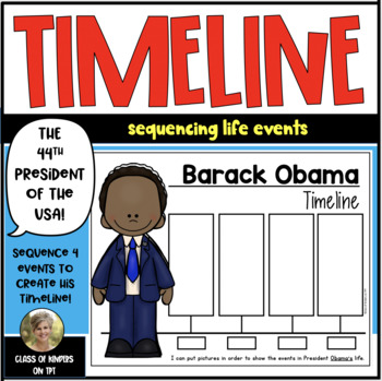 Preview of Barack Obama Timeline Kindergarten & First Black History President USA