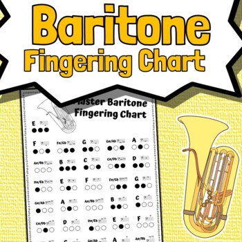 Preview of Baritone BC Fingering Chart | Master Baritone BC Fingering Reference Sheet