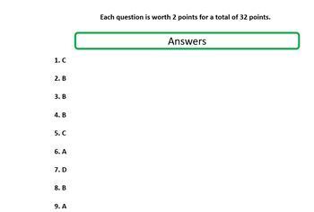 Barn Burning Test William Faulkner Quiz No Prep Ela By Word Sprouts