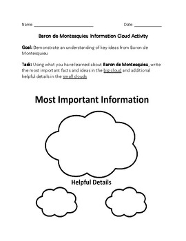 Baron de Montesquieu Information Cloud Activity by Jwood Education