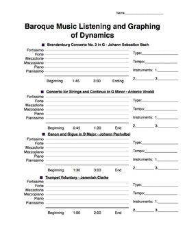 Preview of Baroque Music Listening and Graphing of Dynamics 1