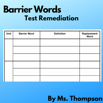 Preview of Barrier Words Test Remediation
