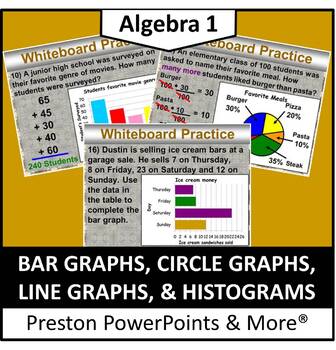 Preview of Bar Graphs, Circle Graphs, Line Graphs, & Histograms in a PowerPoint