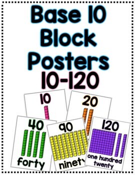 Cool Poster, Block Posters