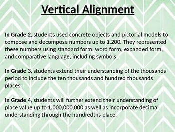 Base 10 Place Value System Powerpoint Tek 3 2a By Math With Mrs Stevenson