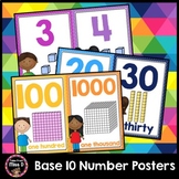 Base 10 Number Posters