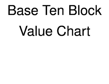 Preview of Base Ten Block Value Chart