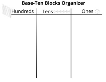Preview of Base-Ten Blocks Hundreds, Tens, and Ones Organizer