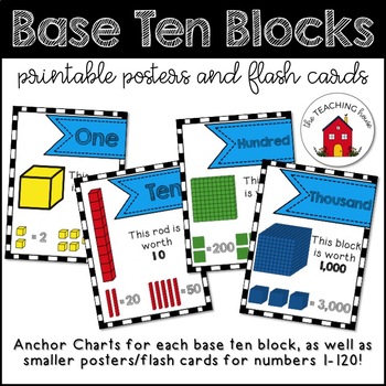 Preview of Base Ten Blocks Printable Posters and Flash Cards #1-120