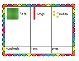 Base Ten Mini Bulletin Posters and Place Value Mat