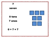 Base Ten Posters with Expanded Notation