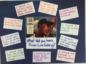 Baseball Biography Close Read 5 Week Unit! by Toolkit For Teachers