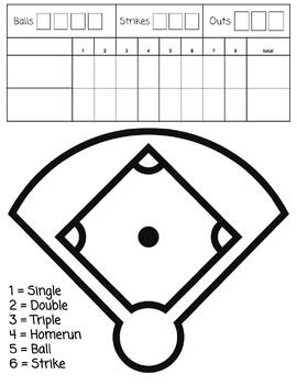 Baseball Test Review Game Editable Template by Will Teach For Tacos