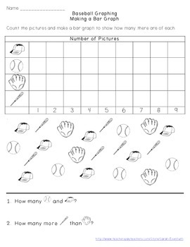 Baseball Math: First Grade Skills by Sarah Eisenhuth | TpT