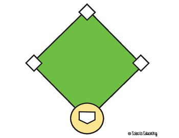 Baseball Multiplication Fact Game by Eclectic Educating TpT