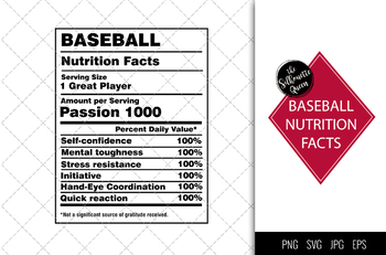 Preview of Baseball Nutrition facts svg – Nutrition svg –Baseball facts clipart