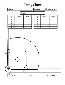free softball pitching chart template