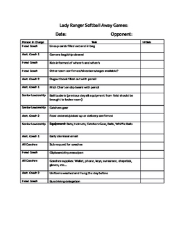 Tee Ball Coach Checklist