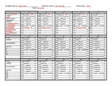 Baseline Data Collection Sheet - 15 activity - Editable