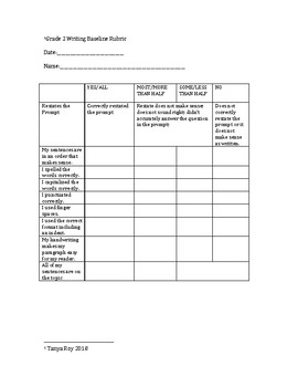 Preview of Baseline Writing Rubric in Response to a Prompt