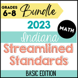 Basic 2023 Indiana Math Standards, I Can Statements & Voca