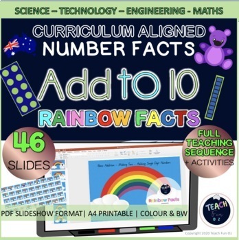 Preview of Basic Addition Making Tens Single Digit Numbers Rainbow Facts Numicon Number