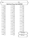 Basic Addition Math Facts 1-10 Tracking Sheet - Data Notebook