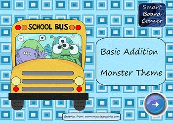 Preview of Basic Addition SMART Board Lesson Monster Theme