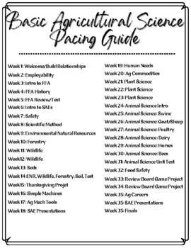 Preview of Basic Agricultural Science Course Pacing Guide