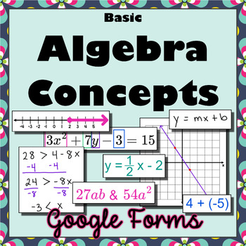 Preview of Basic Algebra Concepts Introduction and Overview Google Forms