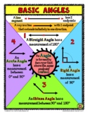 Basic Angles (Rays, Lines) Anchor Chart (Color & B/W!) *Ha