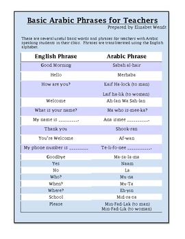Preview of Basic Arabic Phrases for Teachers