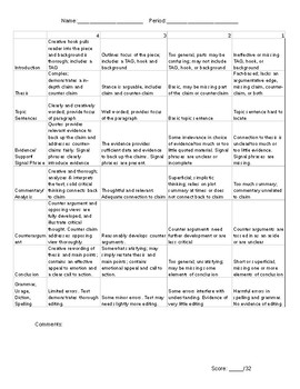 Preview of Basic Argumentative Rubric